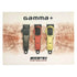 Gamma Boosted Clipper by Gamma